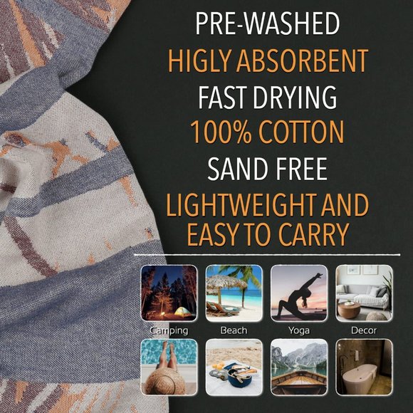 Brand New - Turkish Cotton Beach Towel (38 x 71) - 3 Layers - Picture 2 of 3